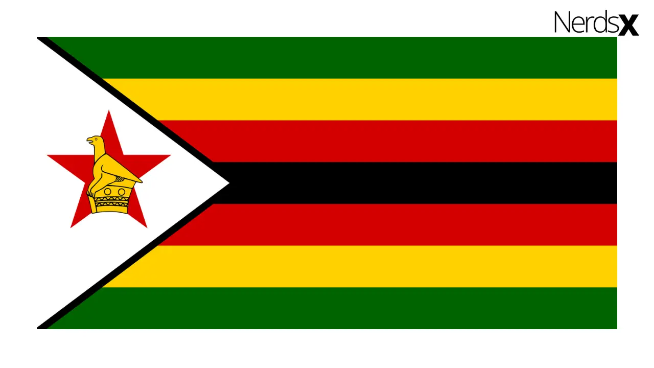 Zimbabwe Internet Packages