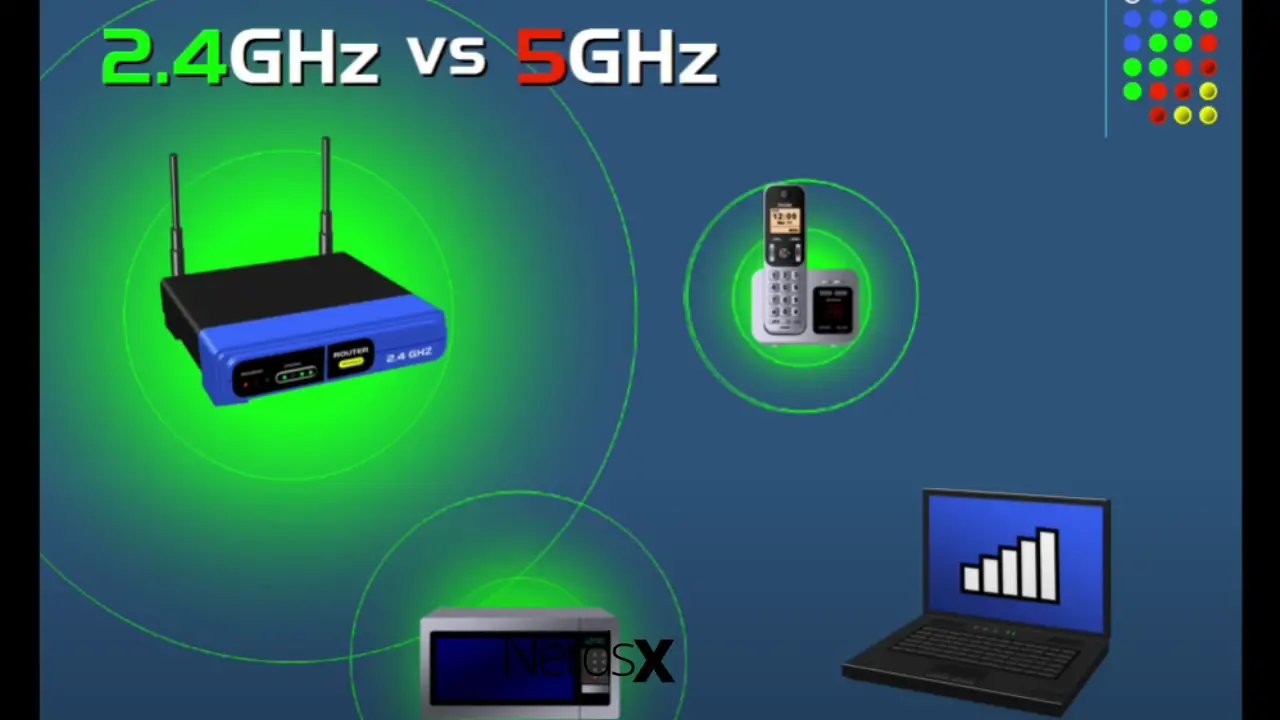 Reasons Why 5ghz Is Slower Than 2.4ghz