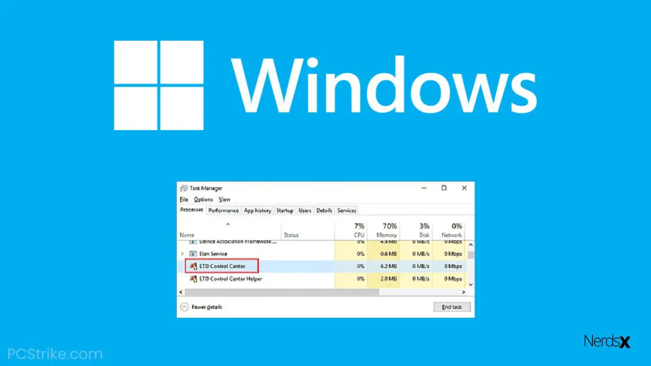 What Is An ETD Control Center And How Does It Function? / Do You Need It In Your Computer?